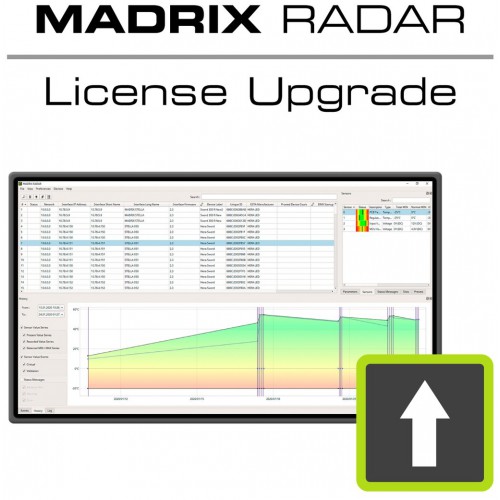 Upgrade licence MADRIX RADAR fusion small na fusion large